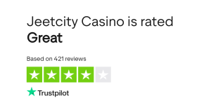 JeetCity Casino Trust Rating